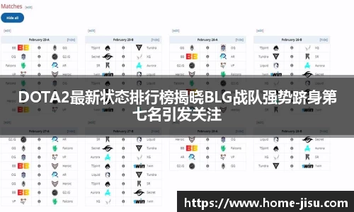 DOTA2最新状态排行榜揭晓BLG战队强势跻身第七名引发关注